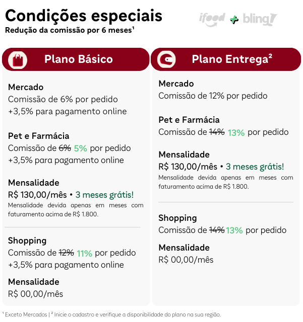 Imagem da dona de um restaurante fazendo seu cadastro iFood